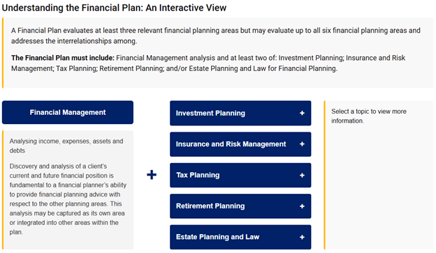 plan versus planning